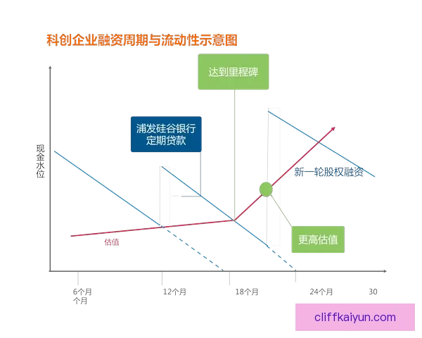 丹麦队近期表现稳健，位居中游位置走势清晰